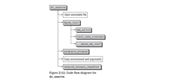 ../_images/fig2_11.png