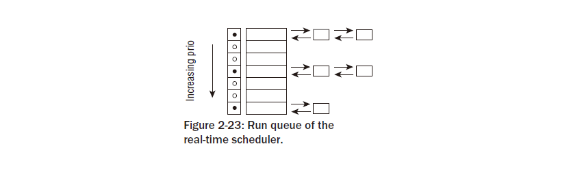 ../_images/fig2_23.png