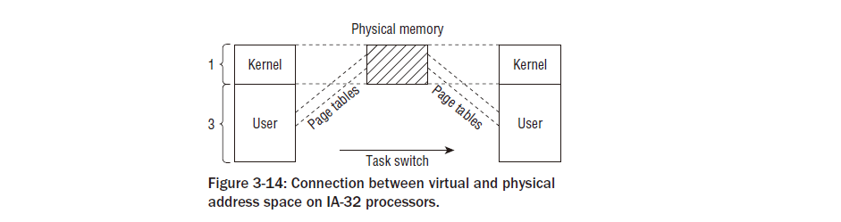 ../_images/fig3_14.png