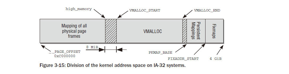 ../_images/fig3_15.png