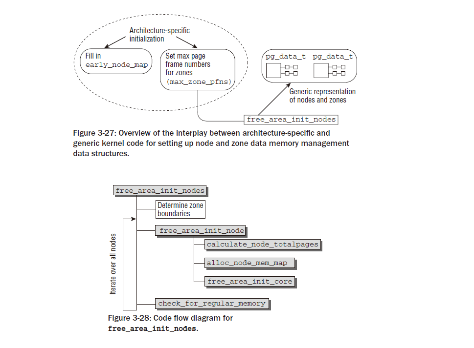 ../_images/fig3_27.png