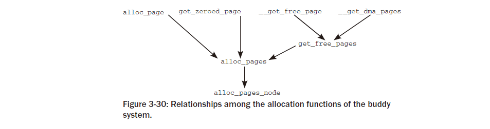 ../_images/fig3_30.png