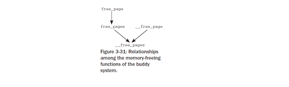 ../_images/fig3_31.png