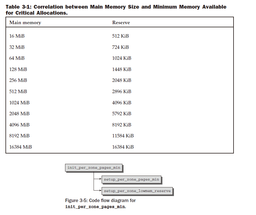 ../_images/fig3_5.png