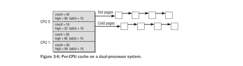 ../_images/fig3_6.png