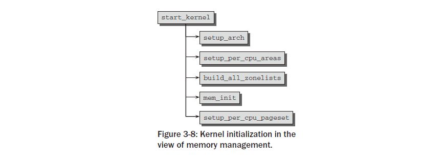 ../_images/fig3_8.png