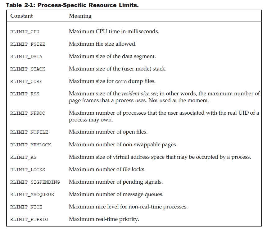 ../_images/table2_1.png