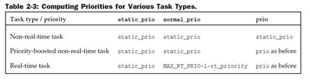 ../_images/table2_3.png