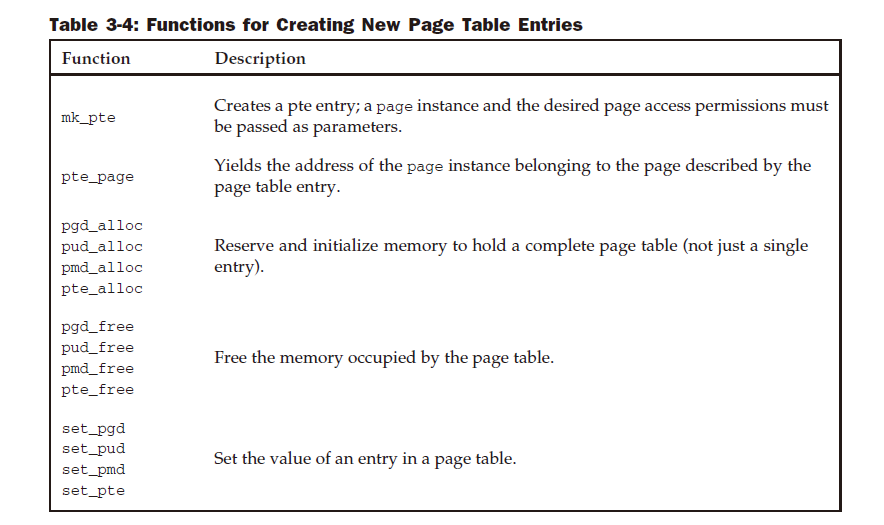 ../_images/table3_4.png