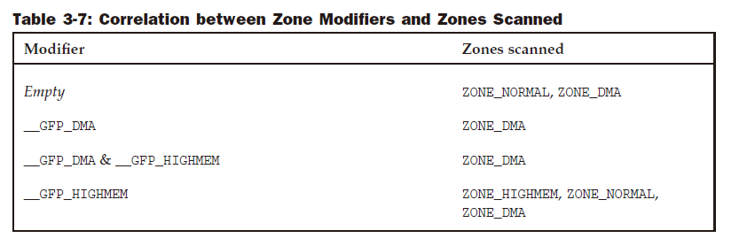 ../_images/table3_7.png